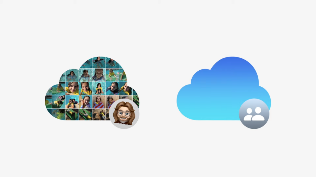 iCloud Photo Library