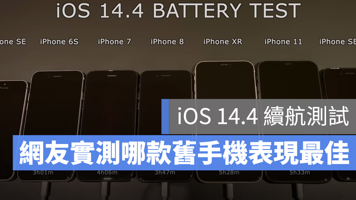 iOS 14.4 耗电测试