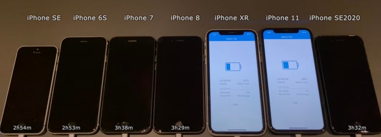 iOS 14.5 耗电量测试 iPhone SE 2020