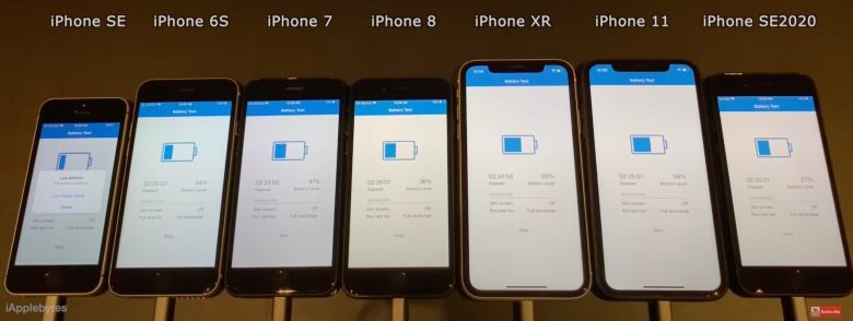 iOS 14.4 耗电测试