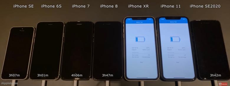 iOS 14.4 耗电测试