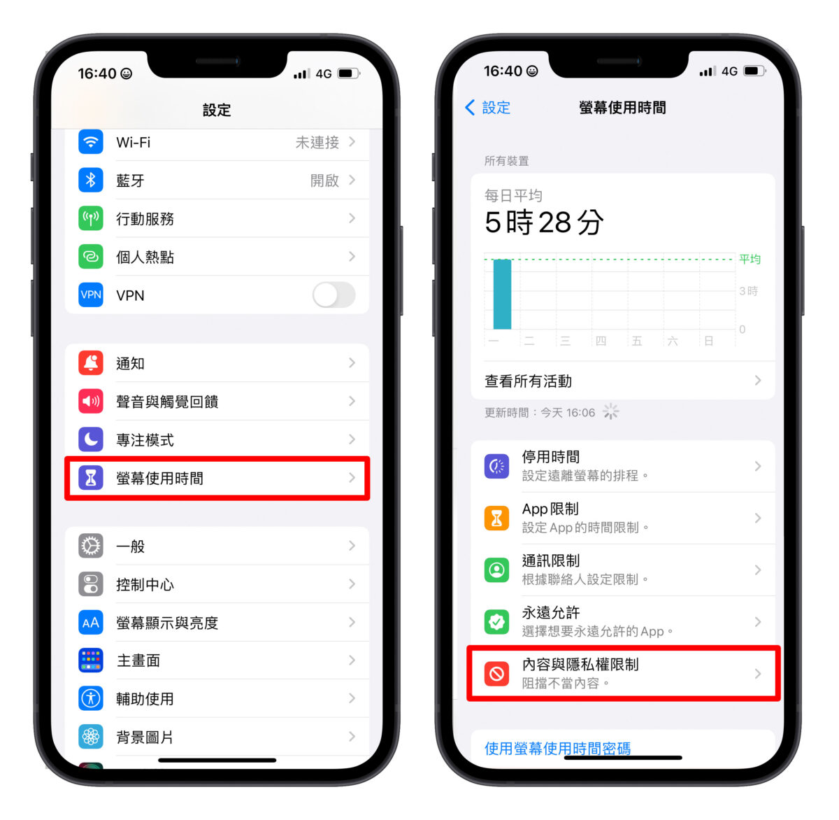 Apple ID 无法注销 1