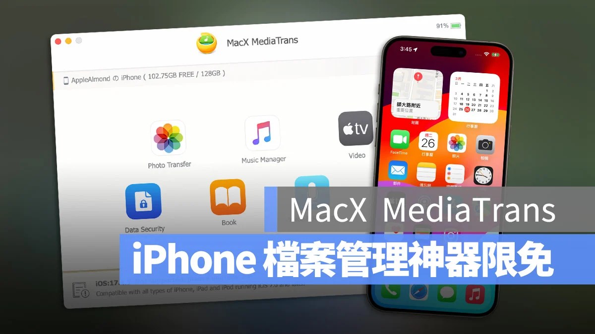 MacX MediaTrans iPhone 备份 文件管理