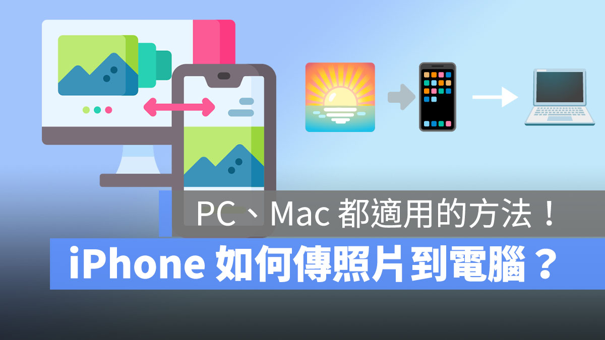 iPhone 传照片到电脑 照片传到电脑