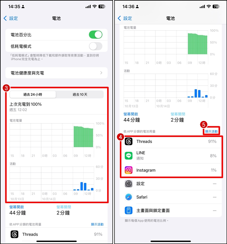 如何查出iPhone 耗电 App？ 教你4招解决办法！