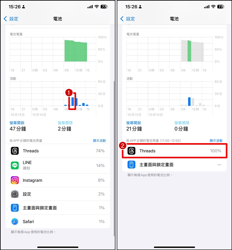 如何查出iPhone 耗电 App？ 教你4招解决办法！