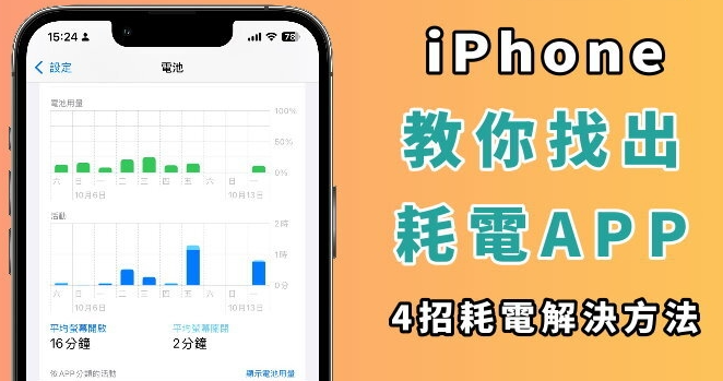 如何查出iPhone 耗电 App？ 教你4招解决办法！