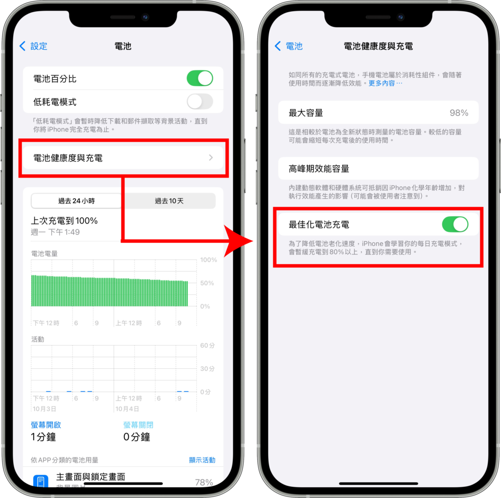 iPhone 电池电量达 80% 就停止！ 原因分析与解决方法