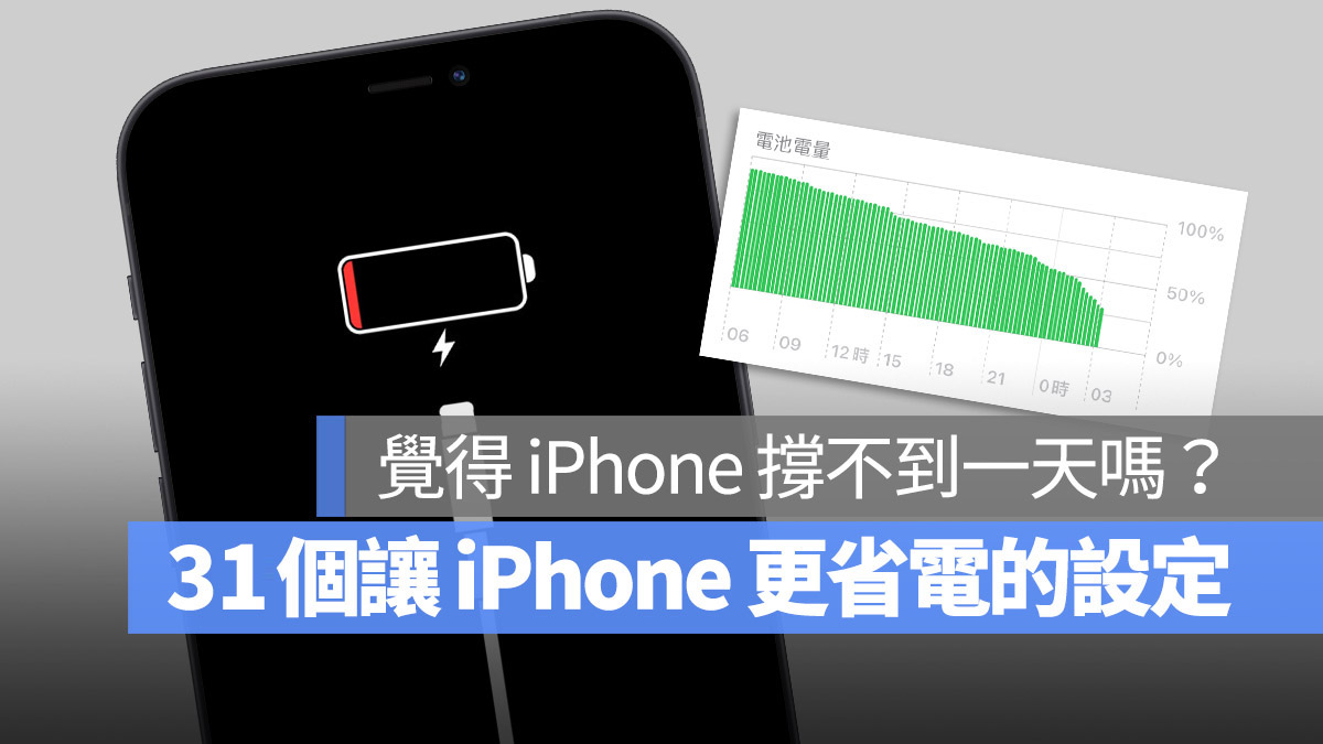 iPhone 耗电异常怎么办？告诉你原因与 31 个省电的设定方法