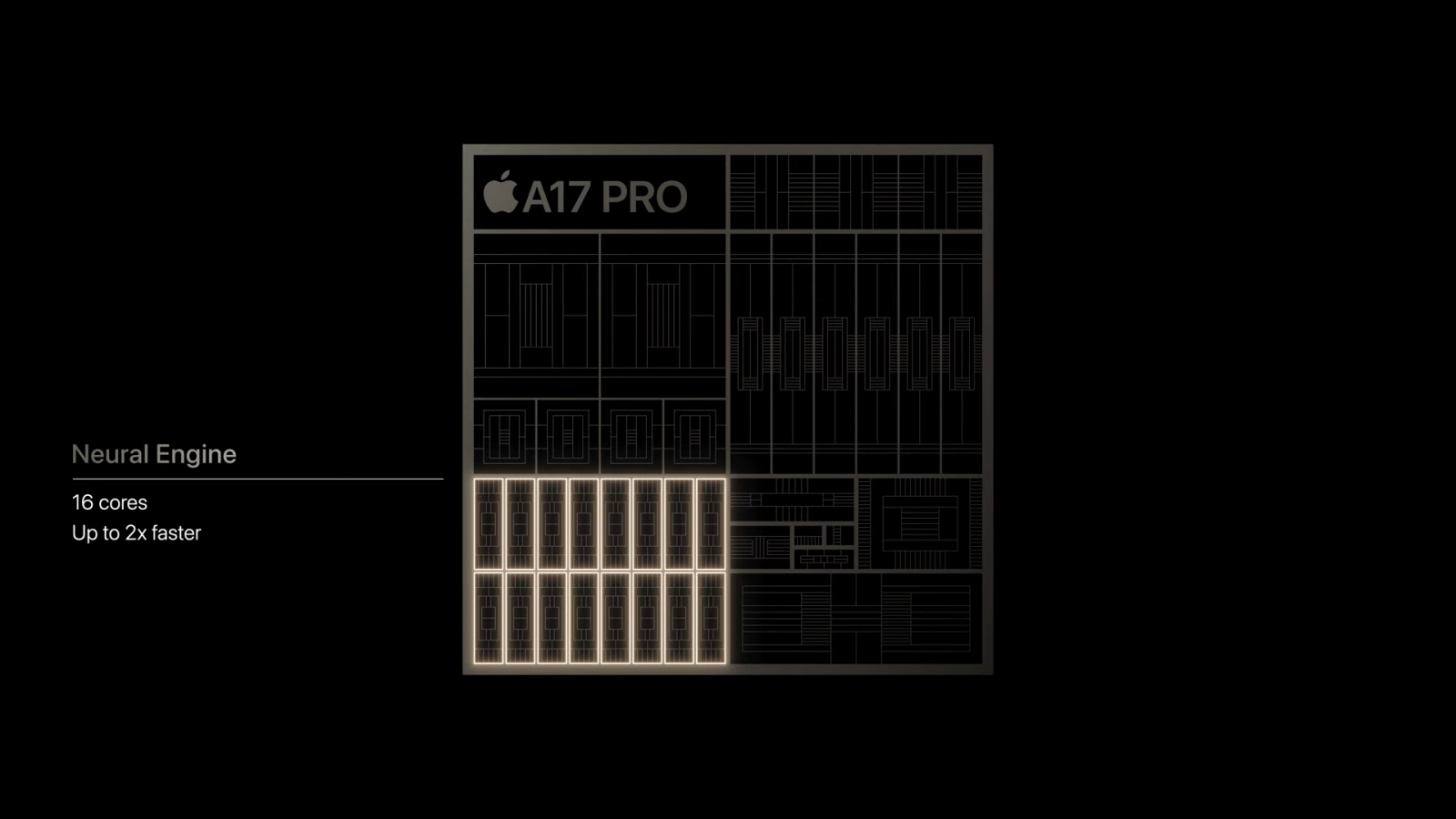 iPhone 16 Pro系列「A18 Pro」处理器效能如何？ 与15 Pro Max差多少？