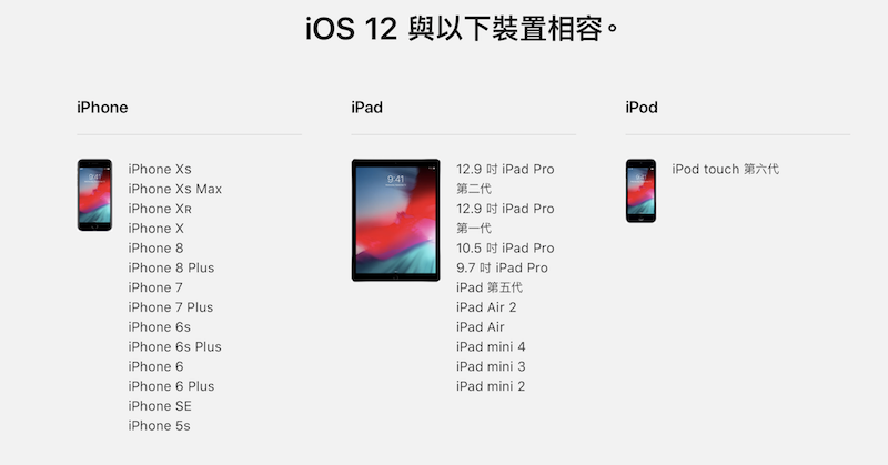 iOS 12 支持