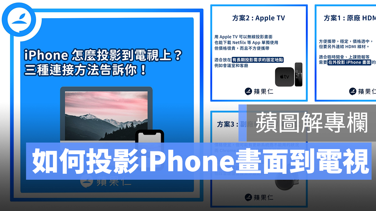 iPhone 投影电视