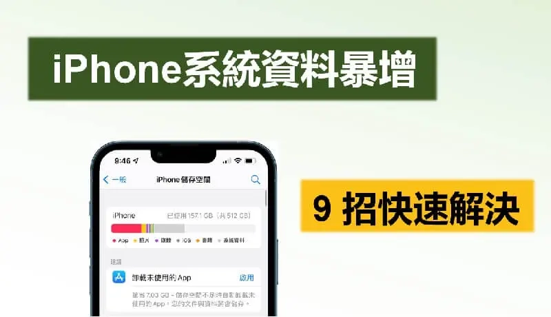 查询 iPhone 储存容量时，发现被系统资料和其他吃掉了很多容量，怎么办？ - 臻智锐达