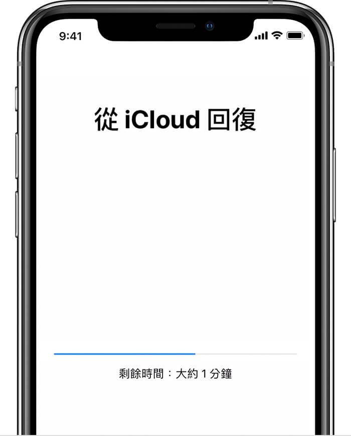 iCloud备份回复照片