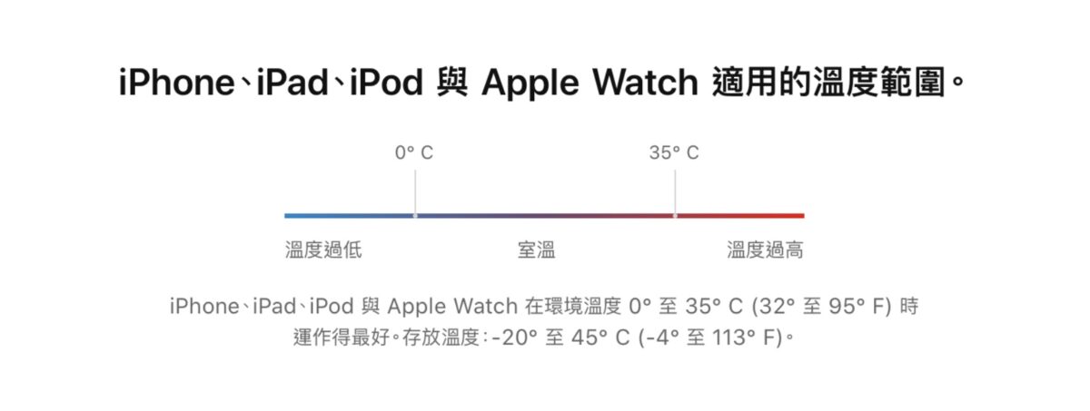 iPhone 电池健康度掉很快 怎么办 换电池