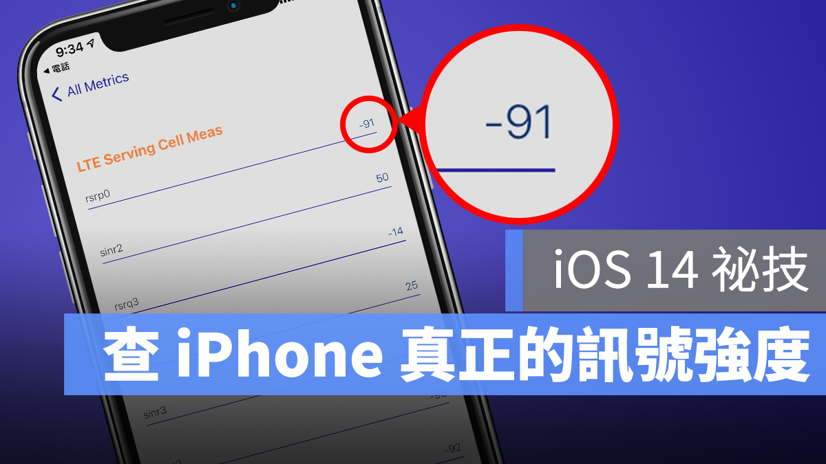 iPhone 信号强度 查询 4G