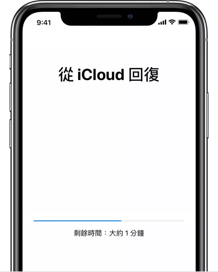 查询 iPhone 储存容量时，发现被系统资料和其他吃掉了很多容量，怎么办？ - 臻智锐达