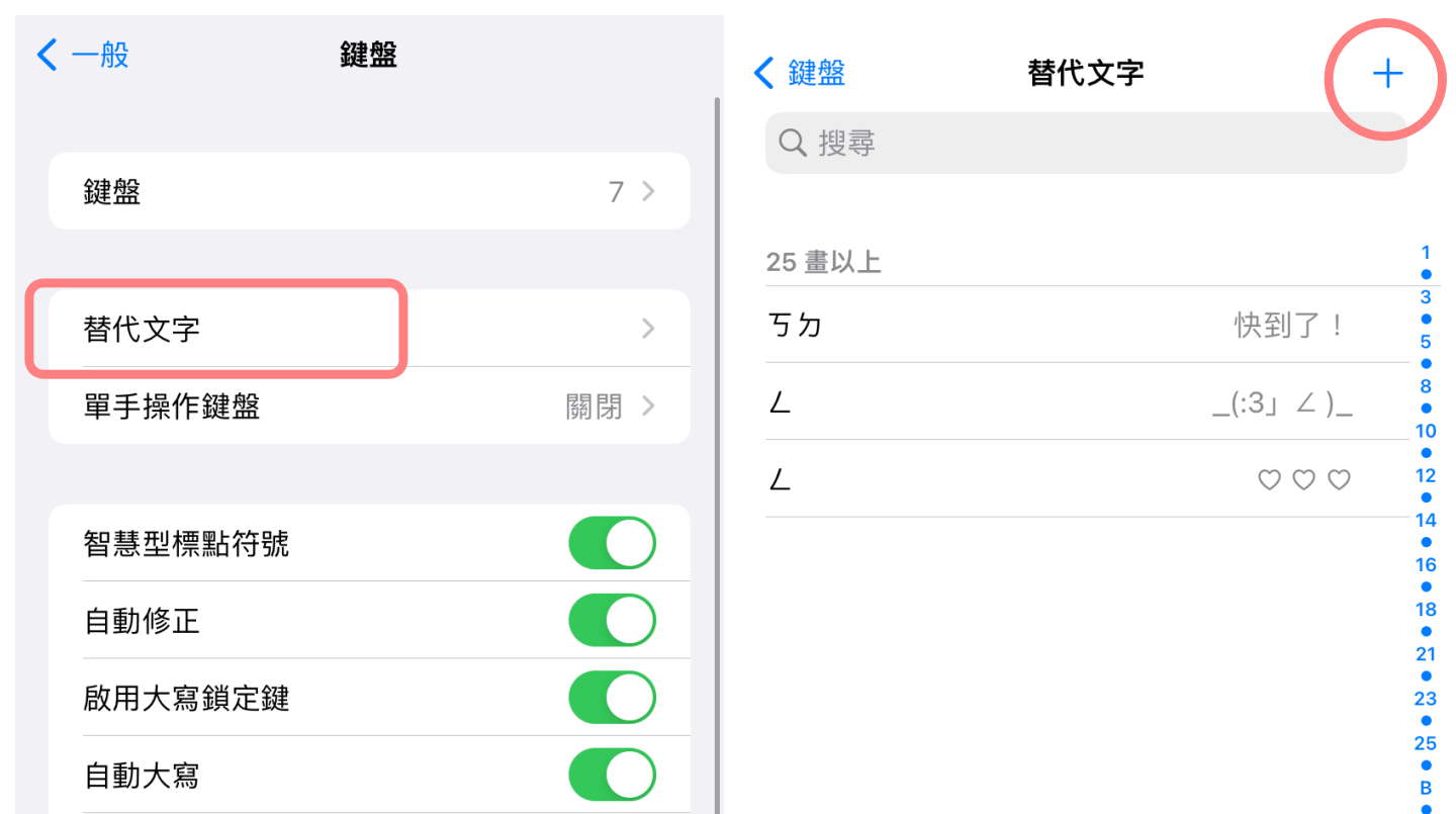 特殊字与符号怎么打？ 在 iPhone 上增加字体、颜文字键盘