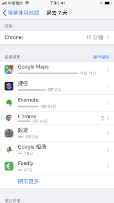 如何利用 iOS 12「屏幕保护时间」改变生活习惯？ 四步骤建议