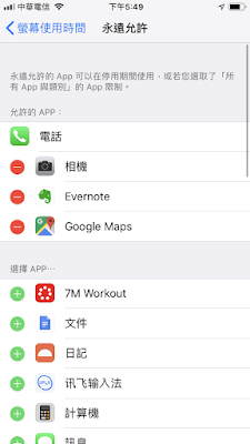 如何利用 iOS 12「屏幕保护时间」改变生活习惯？ 四步骤建议