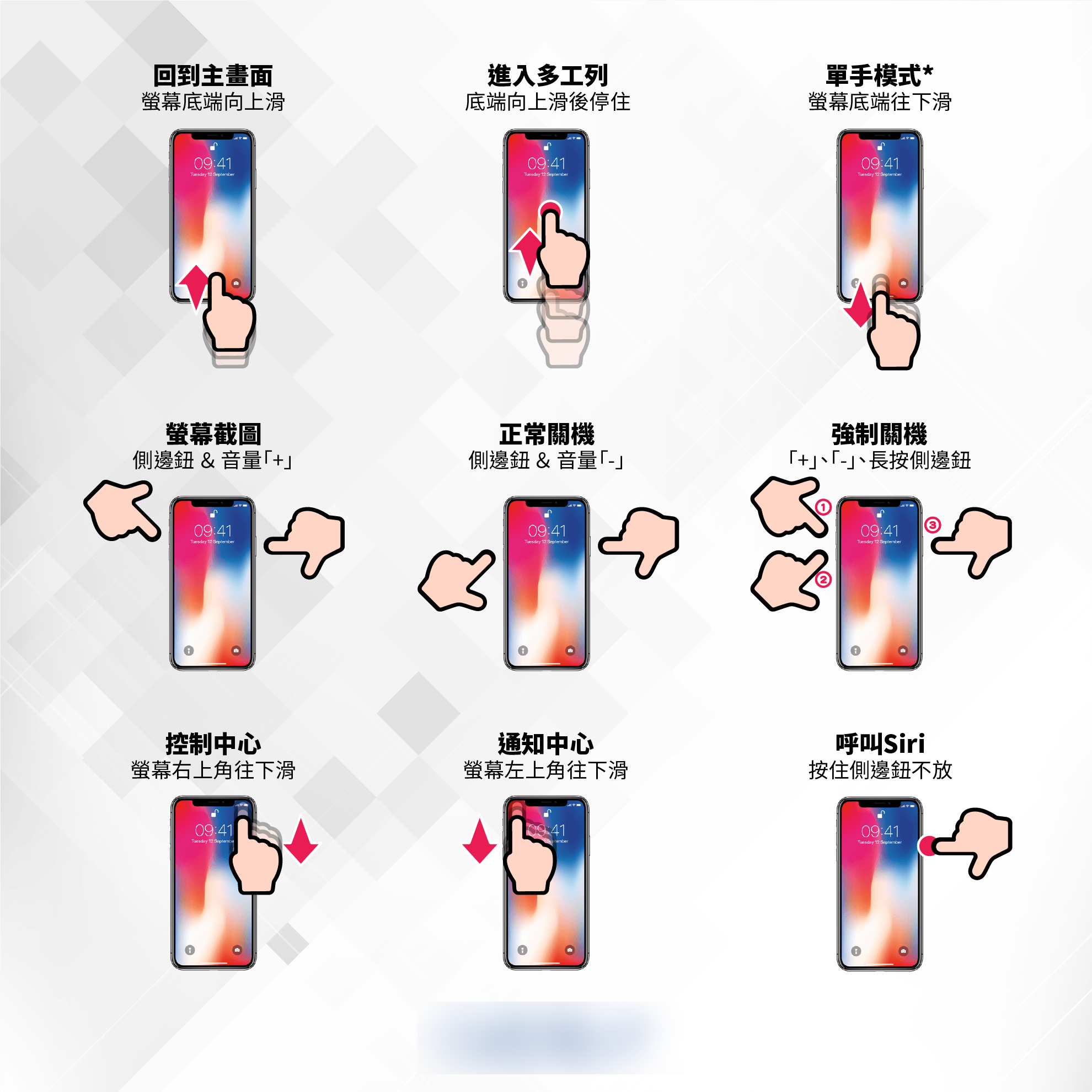 iPhone 如何查看电池百分比、电量百分比？